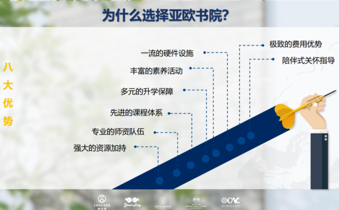 康科德亚欧书院宣传图.jpg