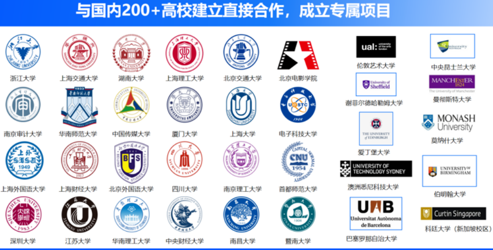 康科德教育亚欧书院与国内200+高校建立直接合作成立专属项目.jpg