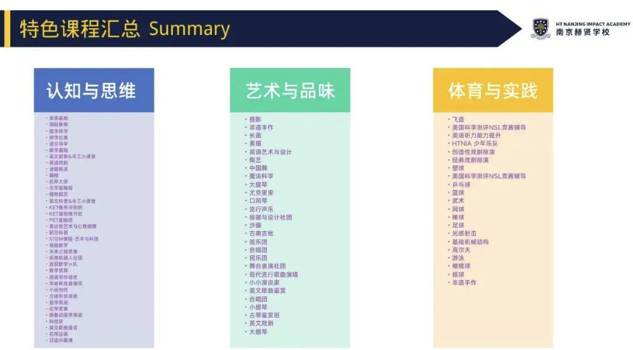 南京赫贤学校小学部特色课程汇总.jpg