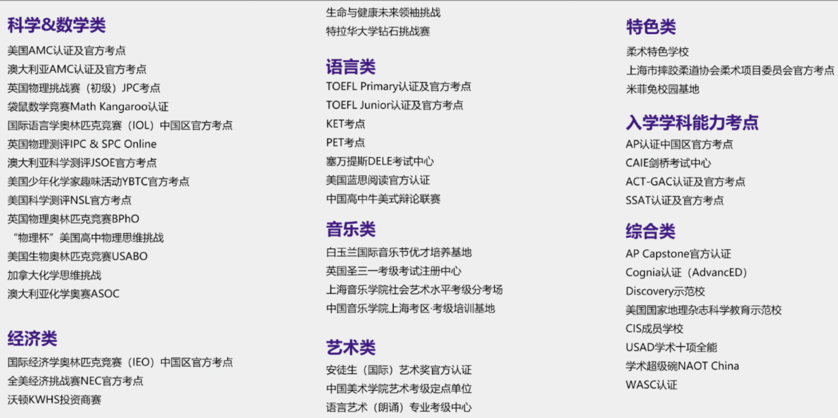 美高学校48项国际认证.jpg