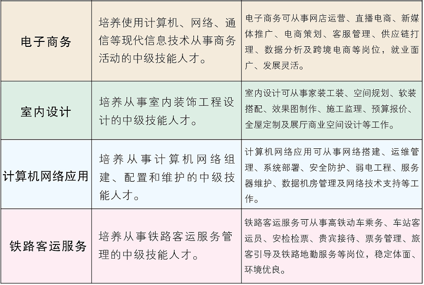 南京工业科技技工学校