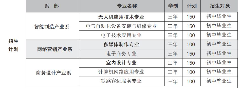 南京工业科技技工学校