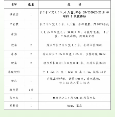 南航住宿用品清单