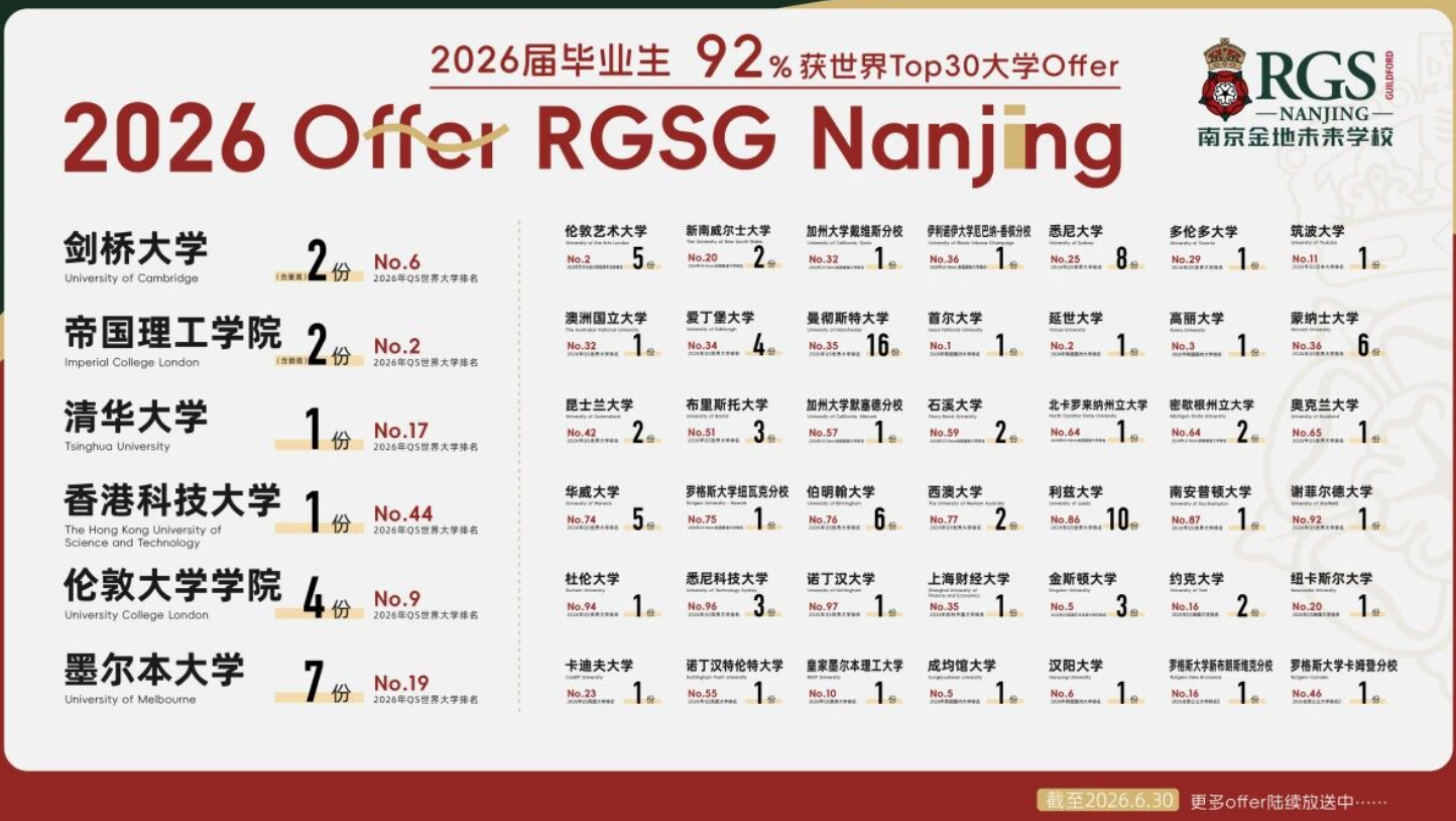 南京金地未来学校2026届毕业生升学成果.jpg
